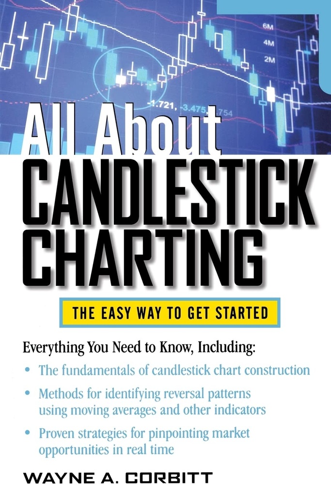 All About Candlestick Charting