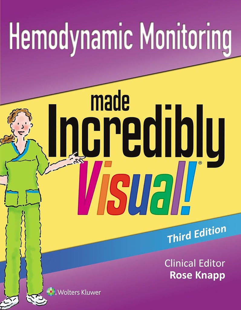 Hemodynamic Monitoring Made Incredibly Visual 