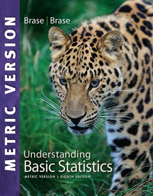 Understanding Basic Statistics