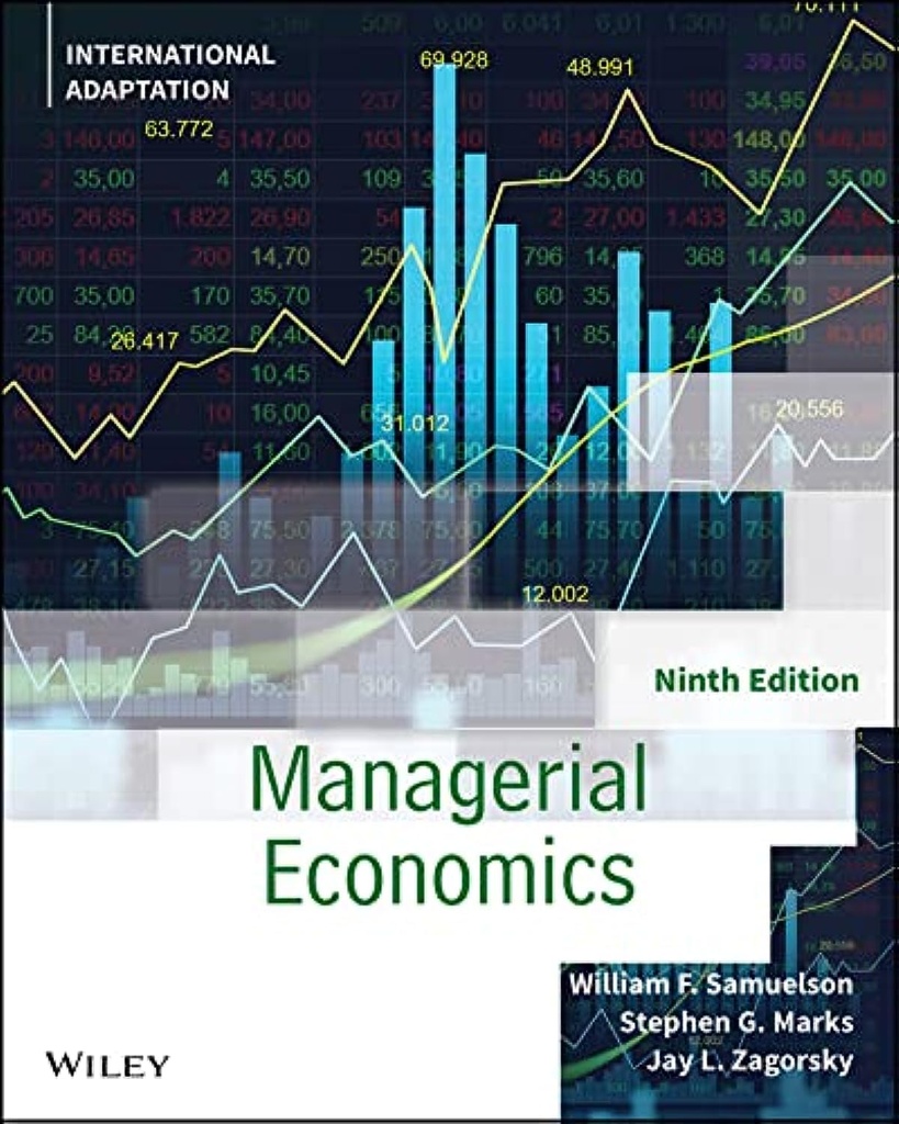 Managerial Economics