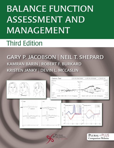 Balance Function Assessment and Management 