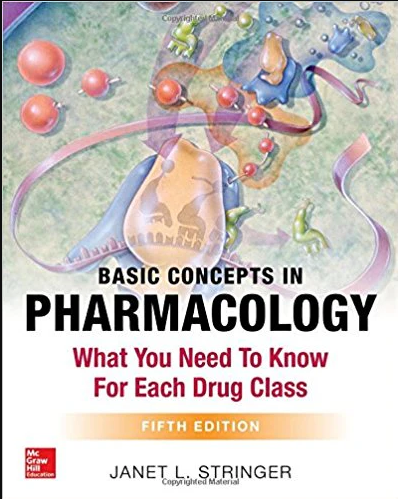 Basic Concepts in Pharmacology: What You Need to Know for Each Drug Class
