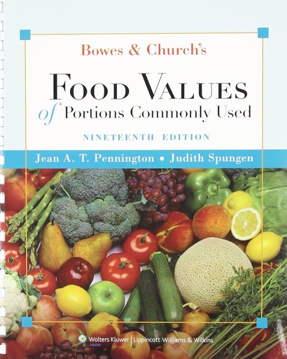 Bowes &amp; Church's Food Values of Portions Commonly Used