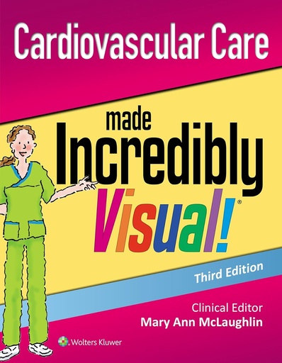 Cardiovascular Care Made Incredibly Visual