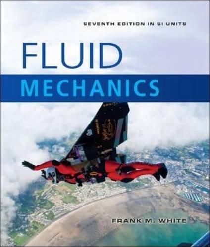 Fluid Mechanics