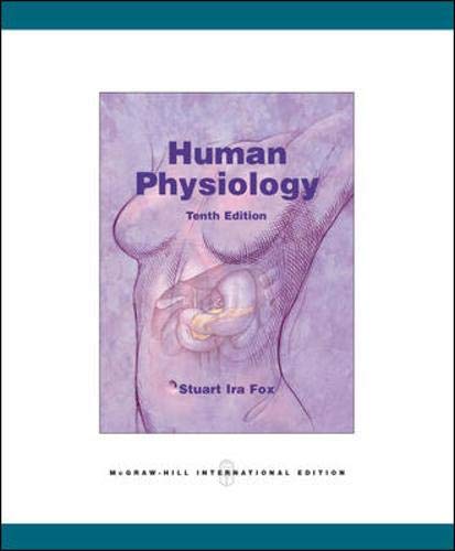 Human Physiology