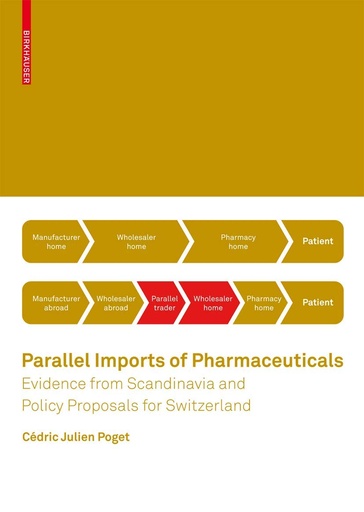 Parallel Imports of Pharmaceuticals: Evidence from Scandinavia and Policy Proposals for Switzerland